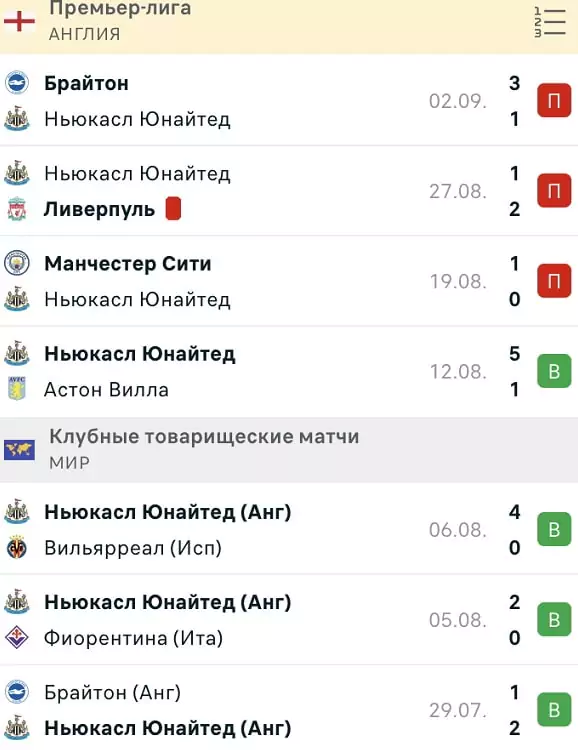Лига Чемпионов сезон 2023/24 – большое превью