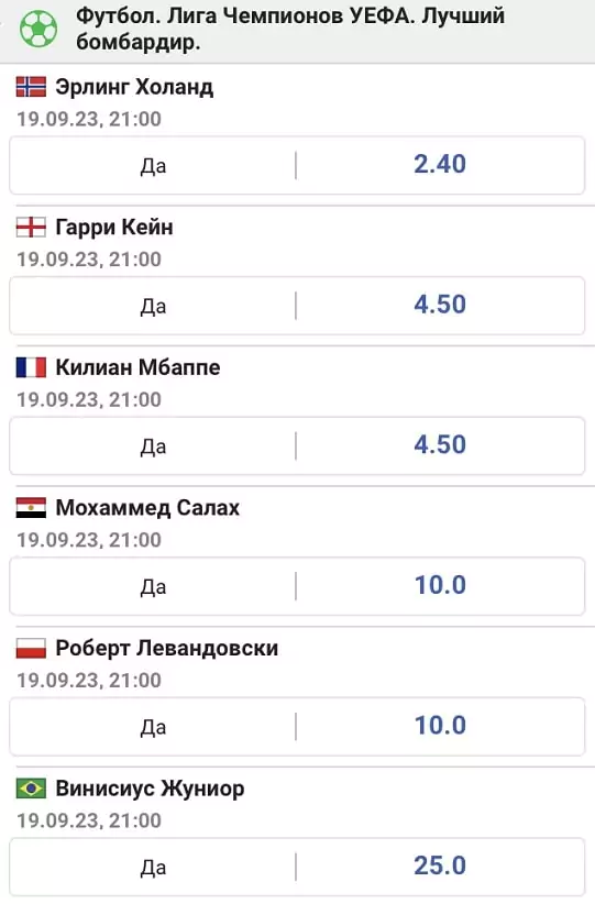 Лига Чемпионов сезон 2023/24 – большое превью