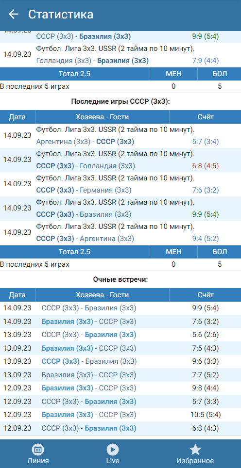 Ставки на микрофутбол