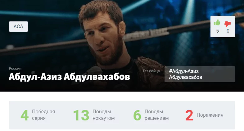 Прогноз на бой Абдул-Азиз Абдулвахабов – Мухамед Коков