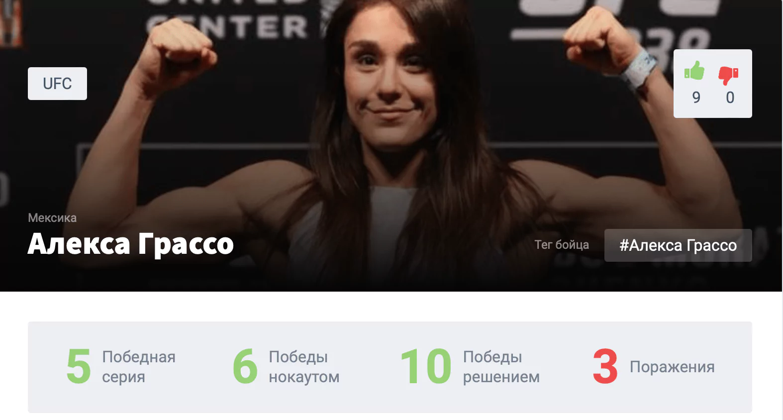 Прогноз на бой Валентина Шевченко – Алекса Грассо