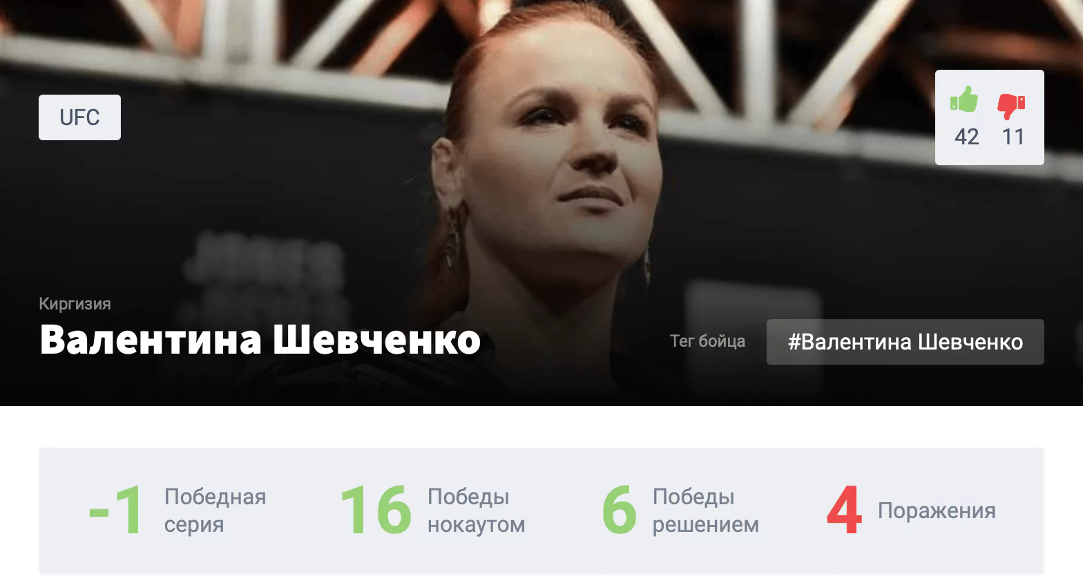 Прогноз на бой Валентина Шевченко – Алекса Грассо