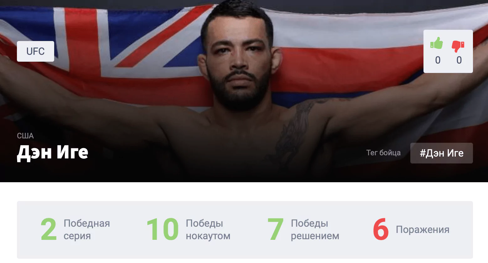 Прогноз на бой Брайс Митчелл – Дэн Иге