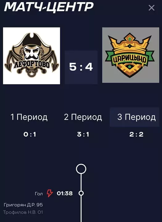 Ставки на 3HL (XHL)