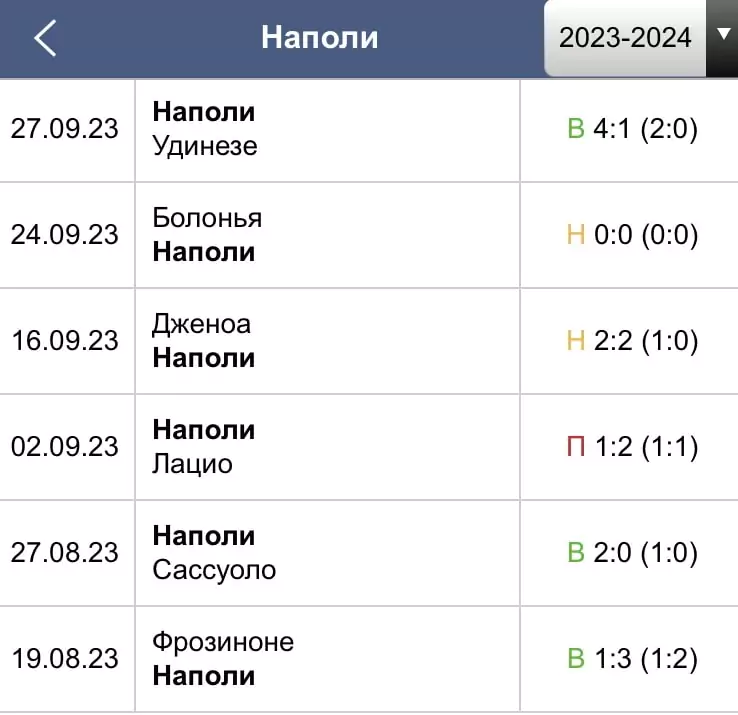 Осенняя хандра беттора