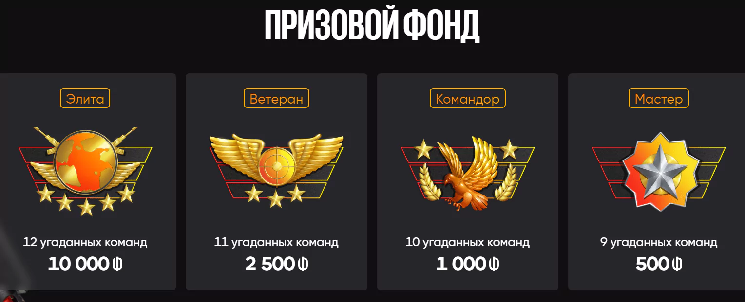 Дайджест новостей букмекерства от 9-го октября