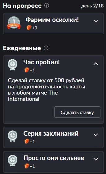 Дайджест акций БК по The International 2023
