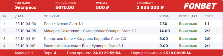 Дайджест новостей БК от 30-го октября