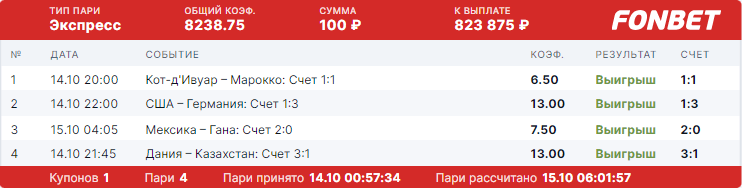 Дайджест новостей букмекерских компаний от 16-го октября