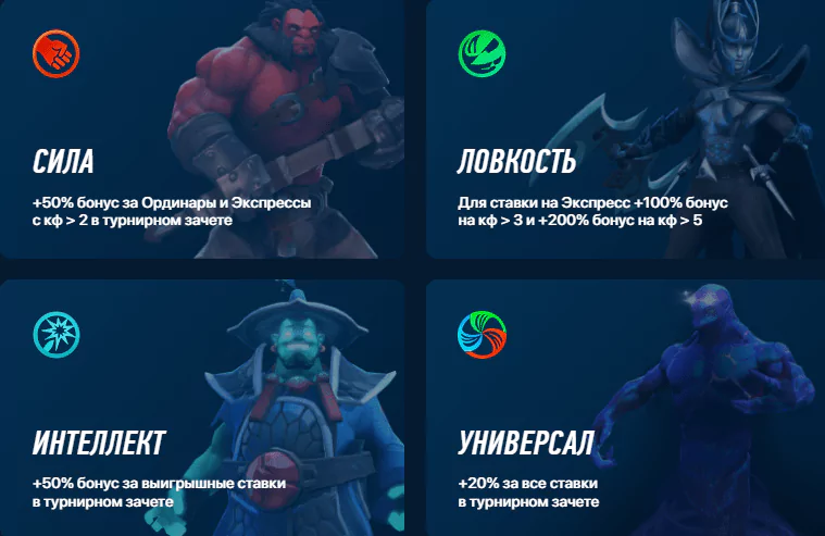 50 миллионов от Winline в честь The International 2023