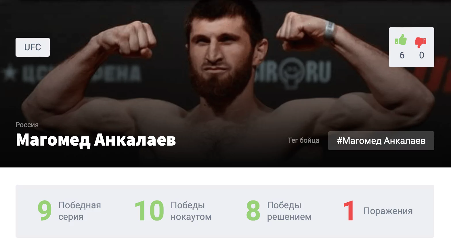 Прогноз на бой Магомед Анкалаев – Джонни Уокер