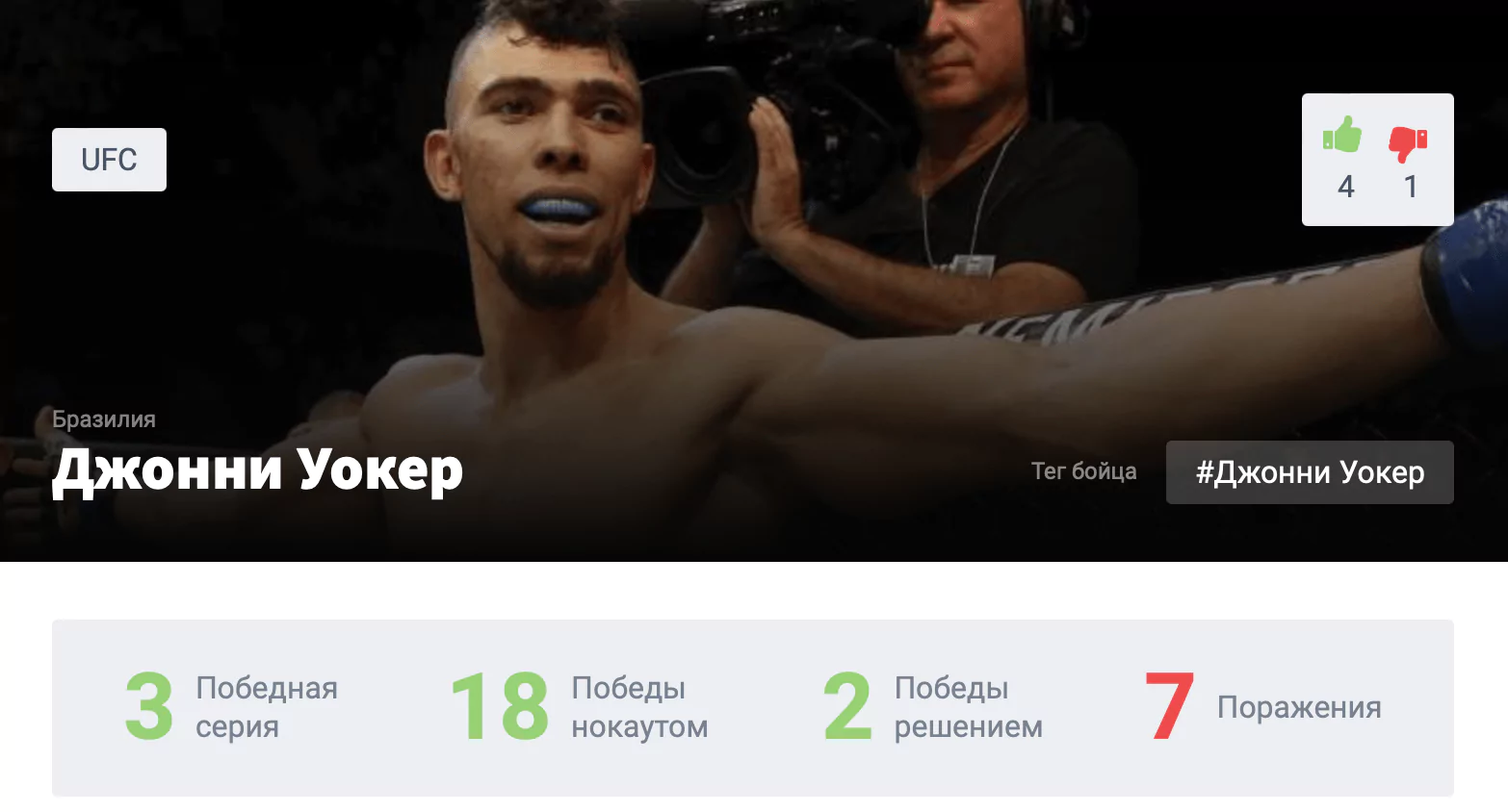 Прогноз на бой Магомед Анкалаев – Джонни Уокер