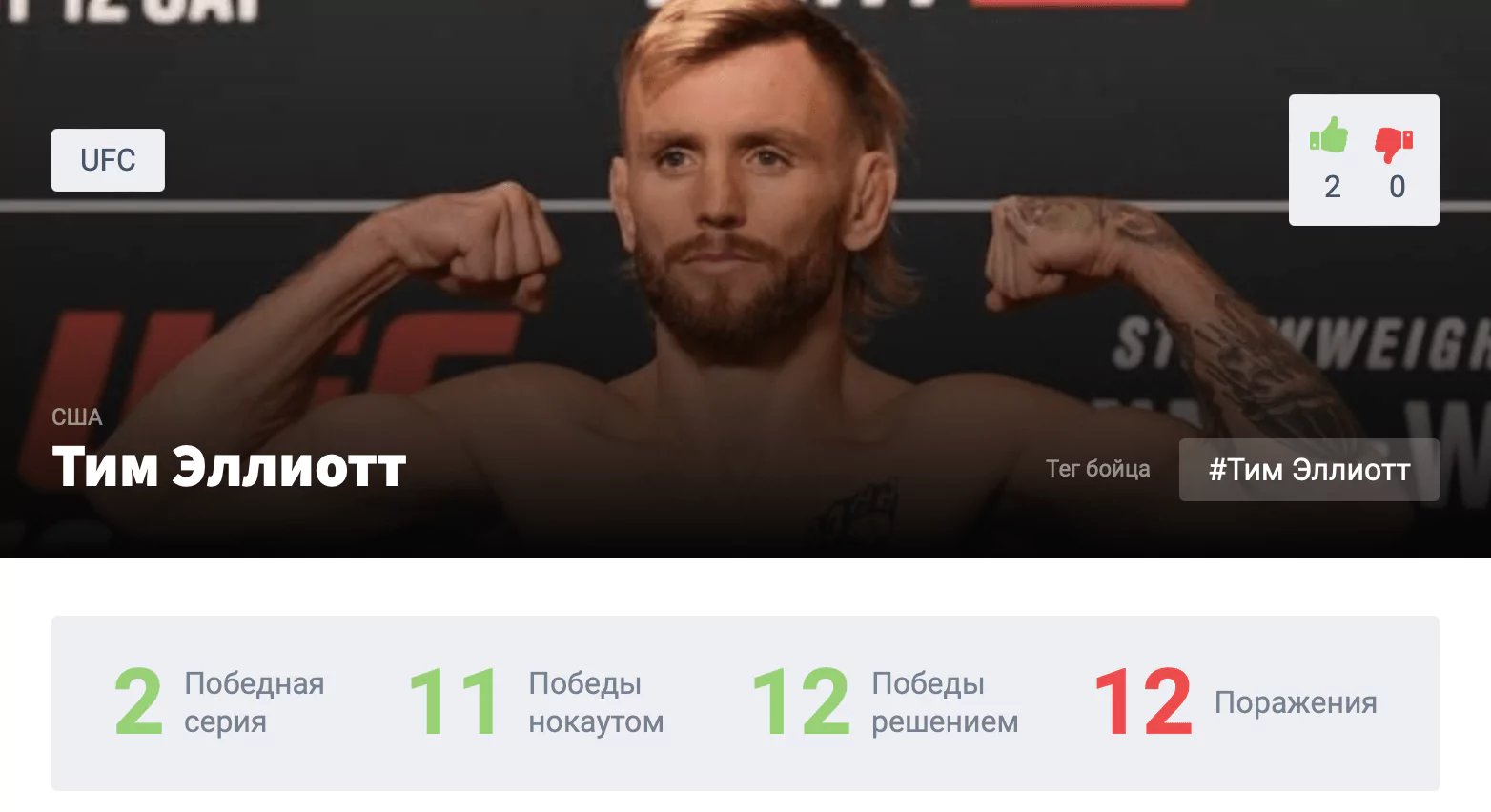 Прогноз на бой Мухаммад Мокаев – Тим Эллиотт