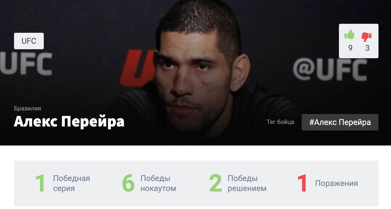 Прогноз на бой Иржи Прохазка – Алекс Перейра