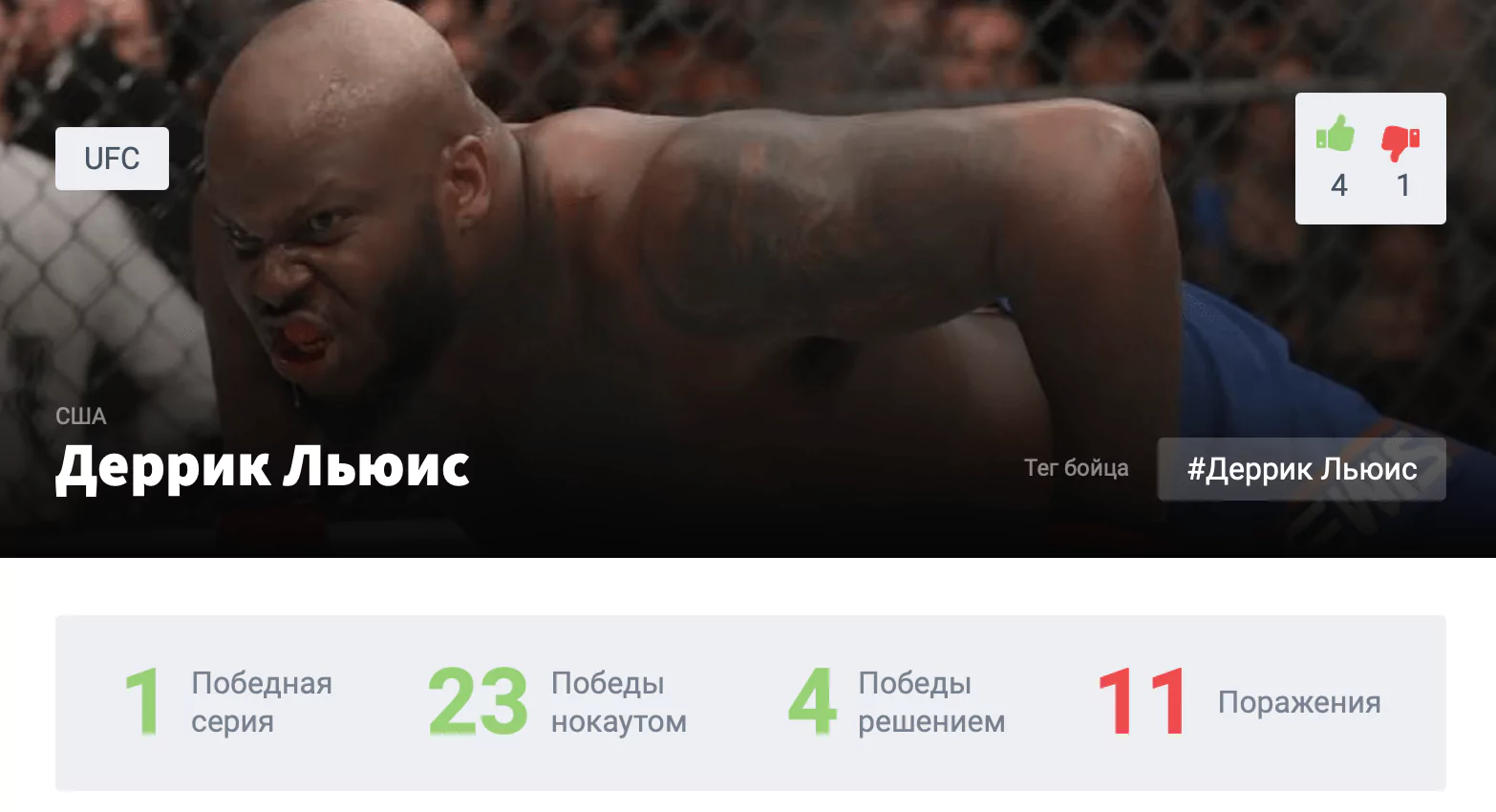 Прогноз на бой Деррик Льюис – Жаилтон Алмейда