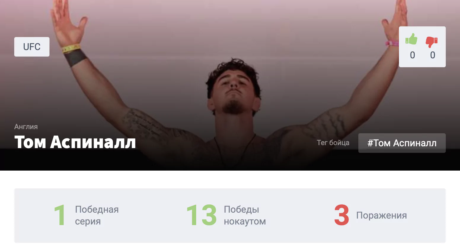 Прогноз на бой Сергей Павлович – Том Аспиналл