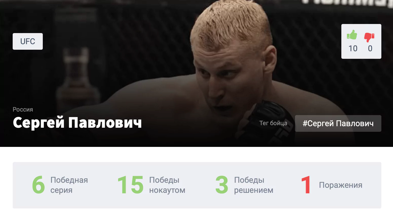 Прогноз на бой Сергей Павлович – Том Аспиналл
