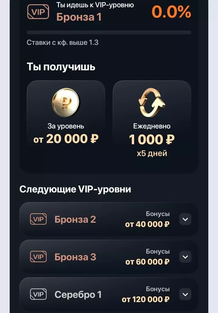 Баттл БК: Винлайн vs Фонбет