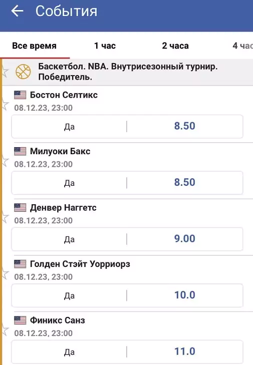 Внутрисезонный турнир НБА
