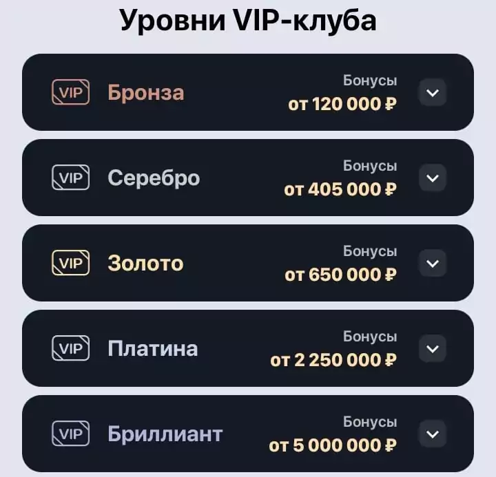 Баттл БК: Винлайн vs Фонбет
