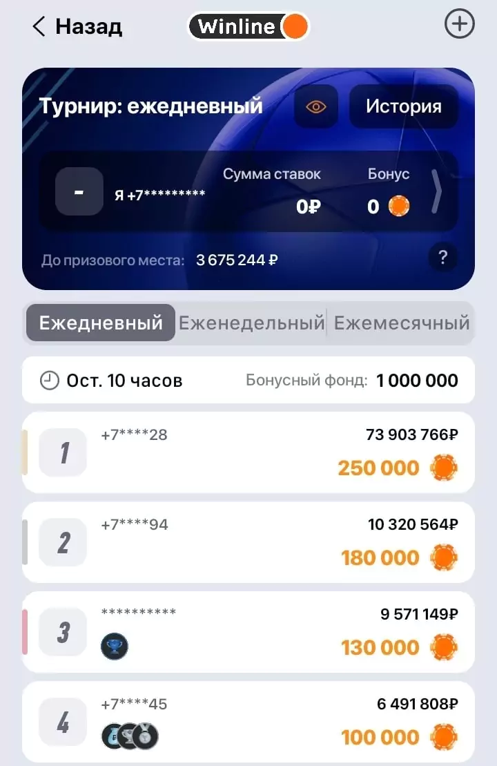 Баттл БК: Винлайн vs Фонбет