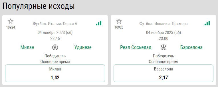 Баттл БК: Лига Ставок vs Фонбет