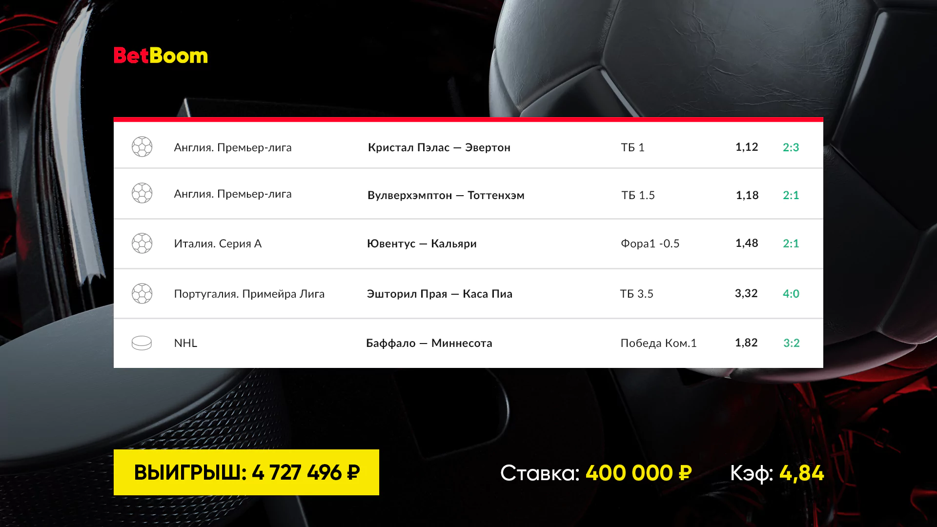 Дайджест новостей букмекерства от 20-го ноября
