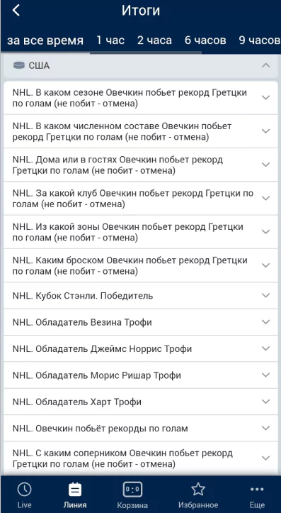 Дайджест новостей БК от 6-го ноября