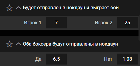 Самые странные ставки в линии БК