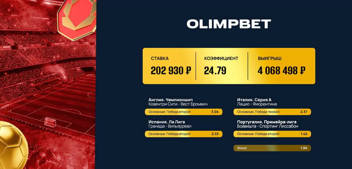 Дайджест новостей БК от 13-го ноября