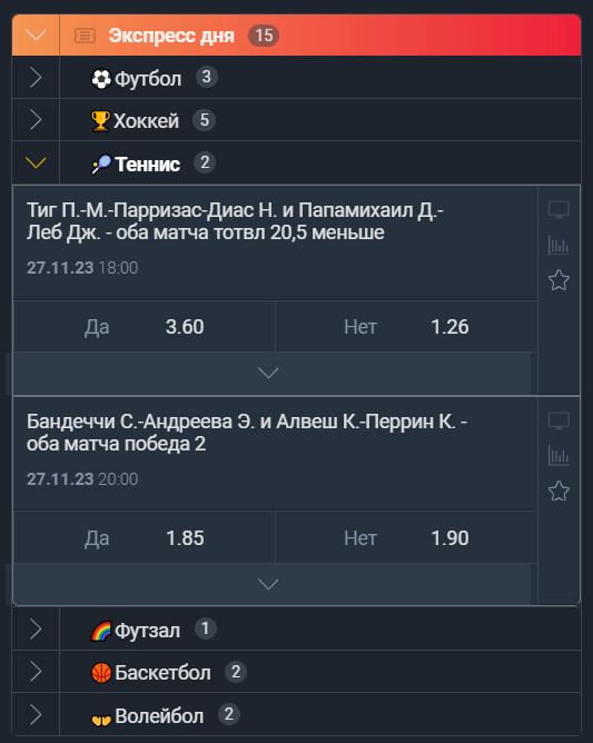 Дайджест новостей букмекерских контор от 27-го ноября