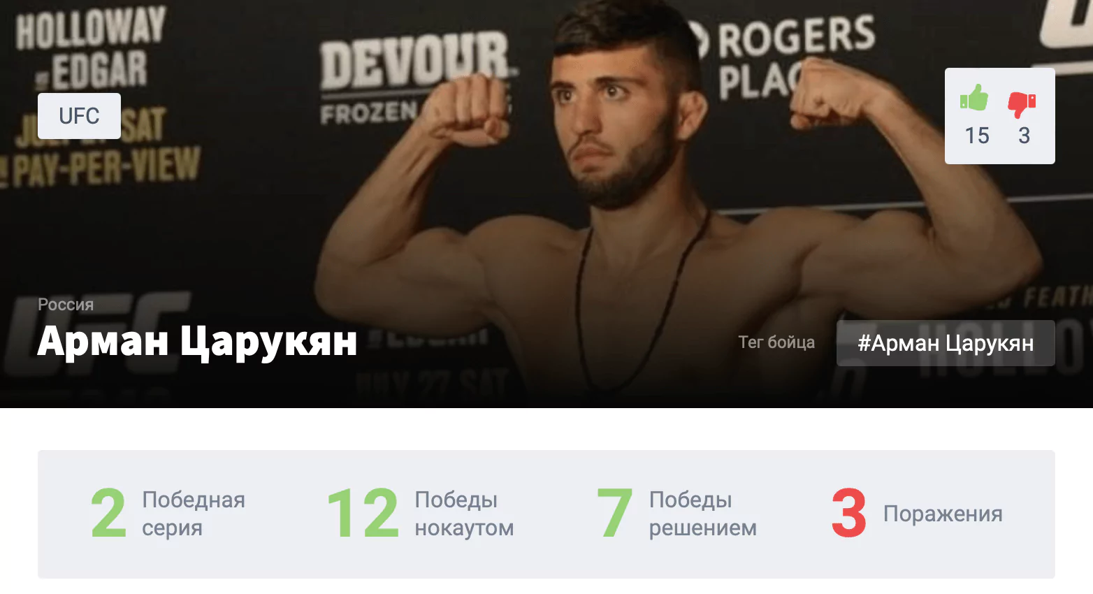 Прогноз на бой Арман Царукян – Бенеил Дариуш