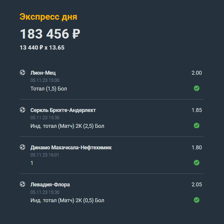 Дайджест новостей БК от 6-го ноября