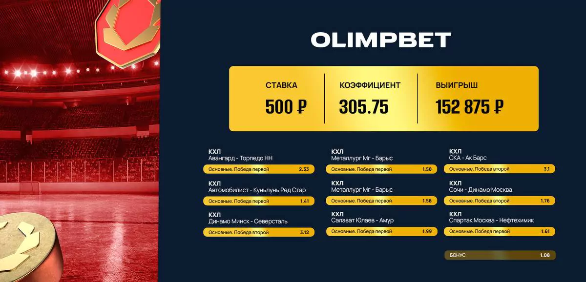 Дайджест новостей БК от 6-го ноября