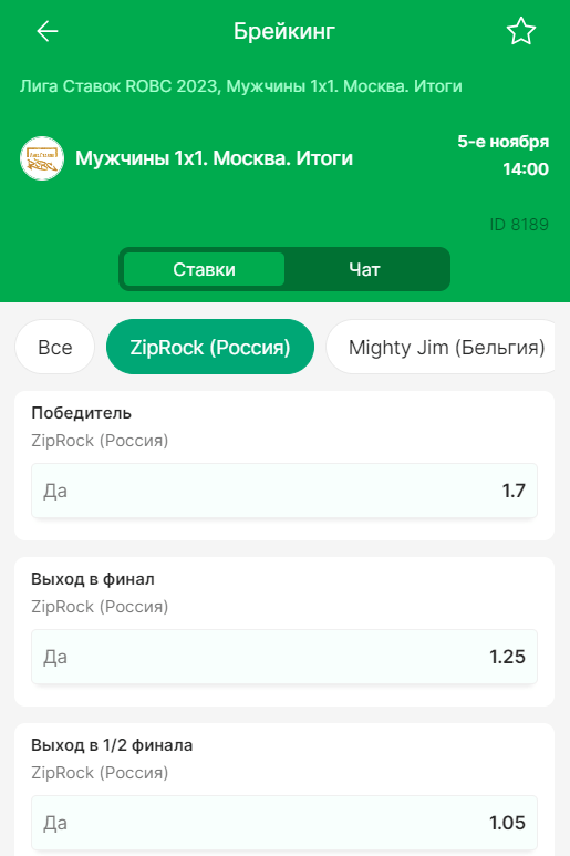 Самые странные ставки в линии БК