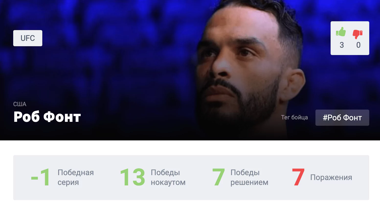 Прогноз на бой Дейвесон Фигейредо – Роб Фонт
