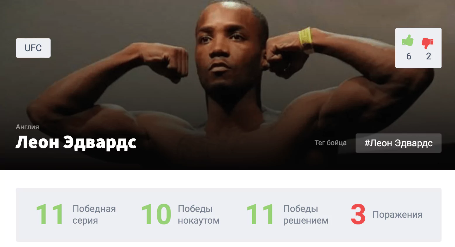 Прогноз на бой Леон Эдвардс – Колби Ковингтон