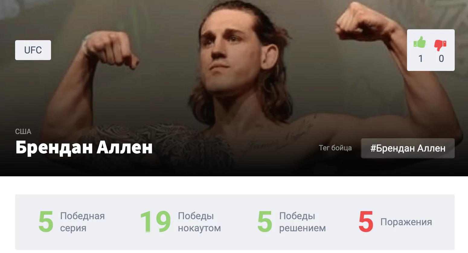 Прогноз на бой Пол Крейг – Брендан Аллен