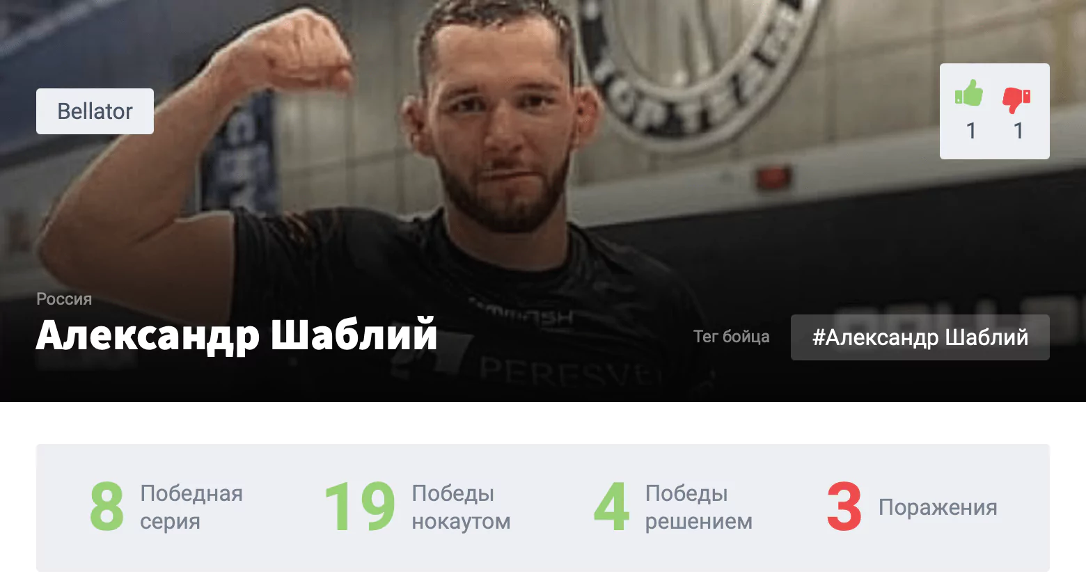 Прогноз на бой Александр Шаблий – Патрики Фрейре