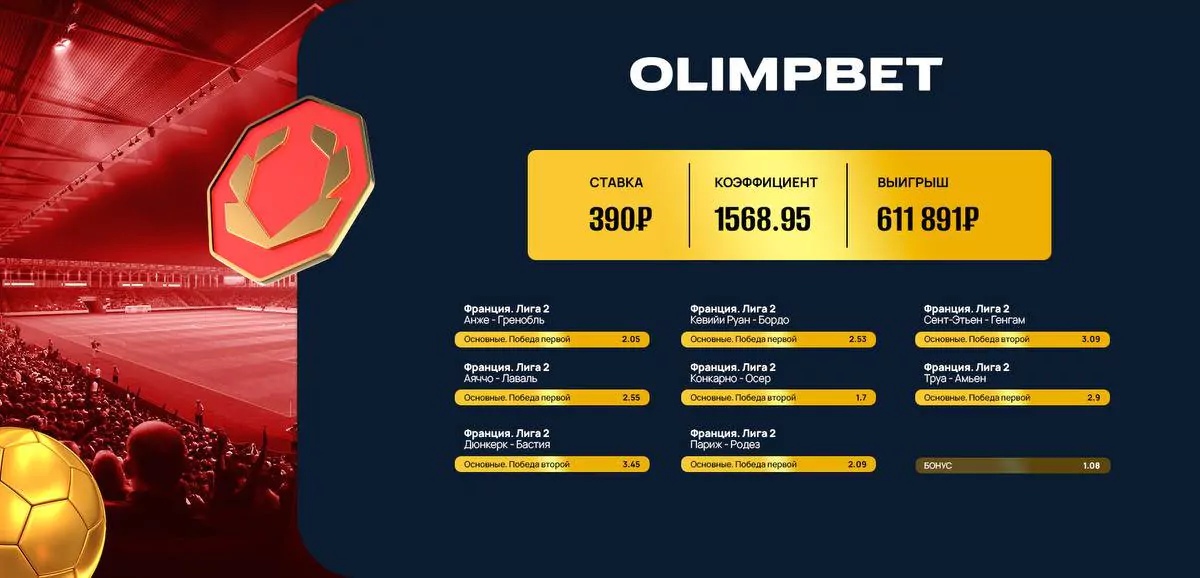 Дайджест новостей БК от 11 декабря