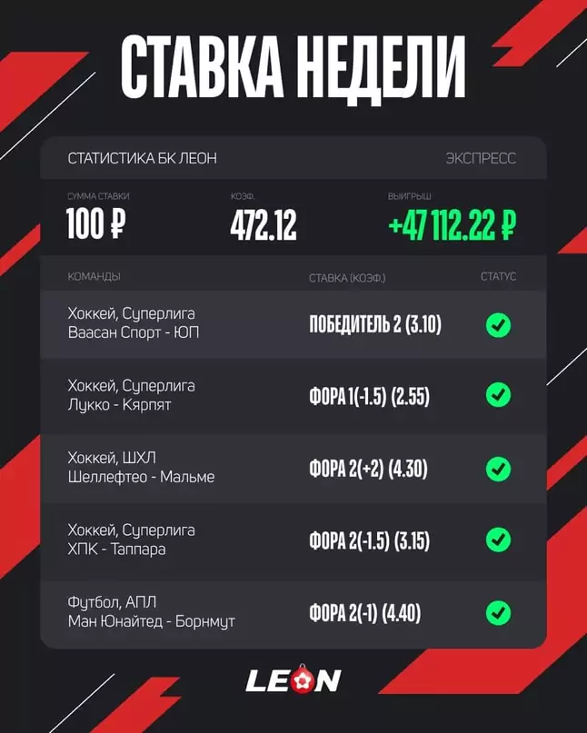 Дайджест новостей букмекеров от 25-го декабря