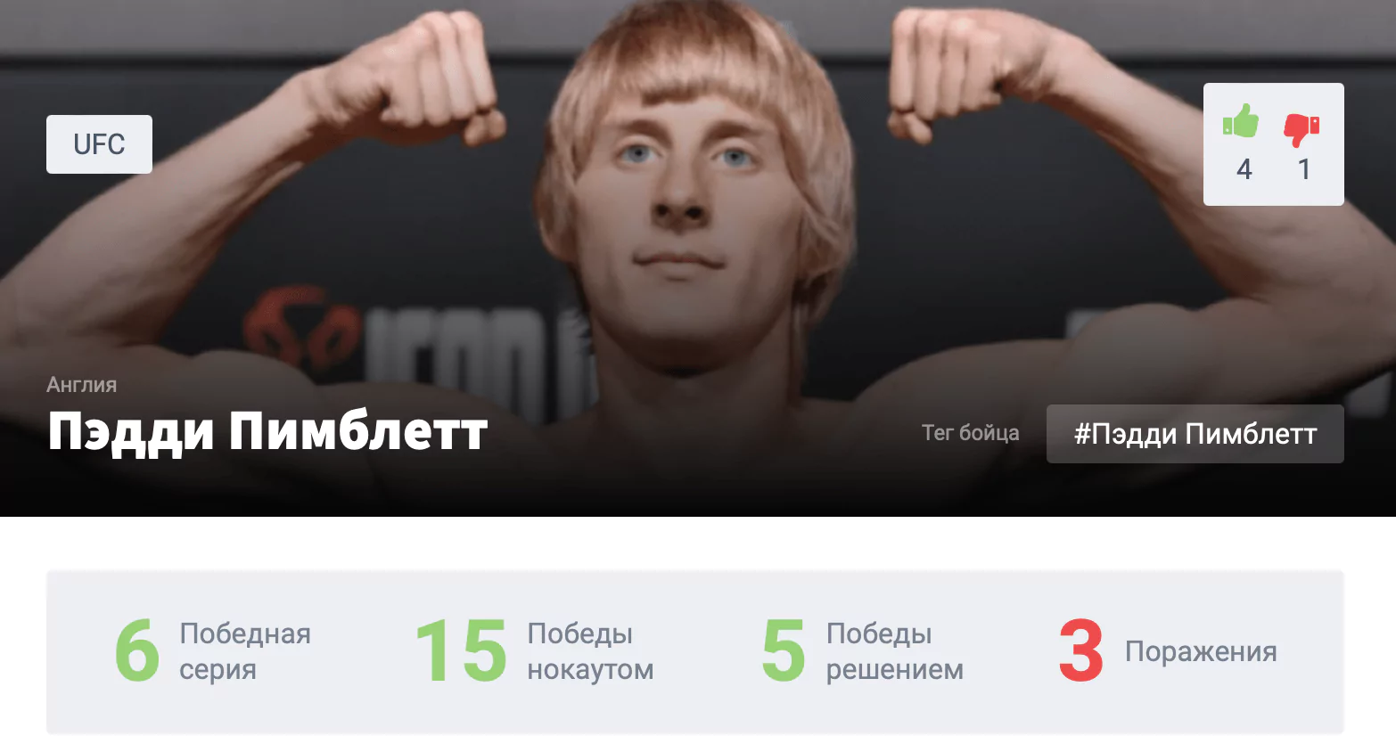 Прогноз на бой Тони Фергюсон – Пэдди Пимблетт