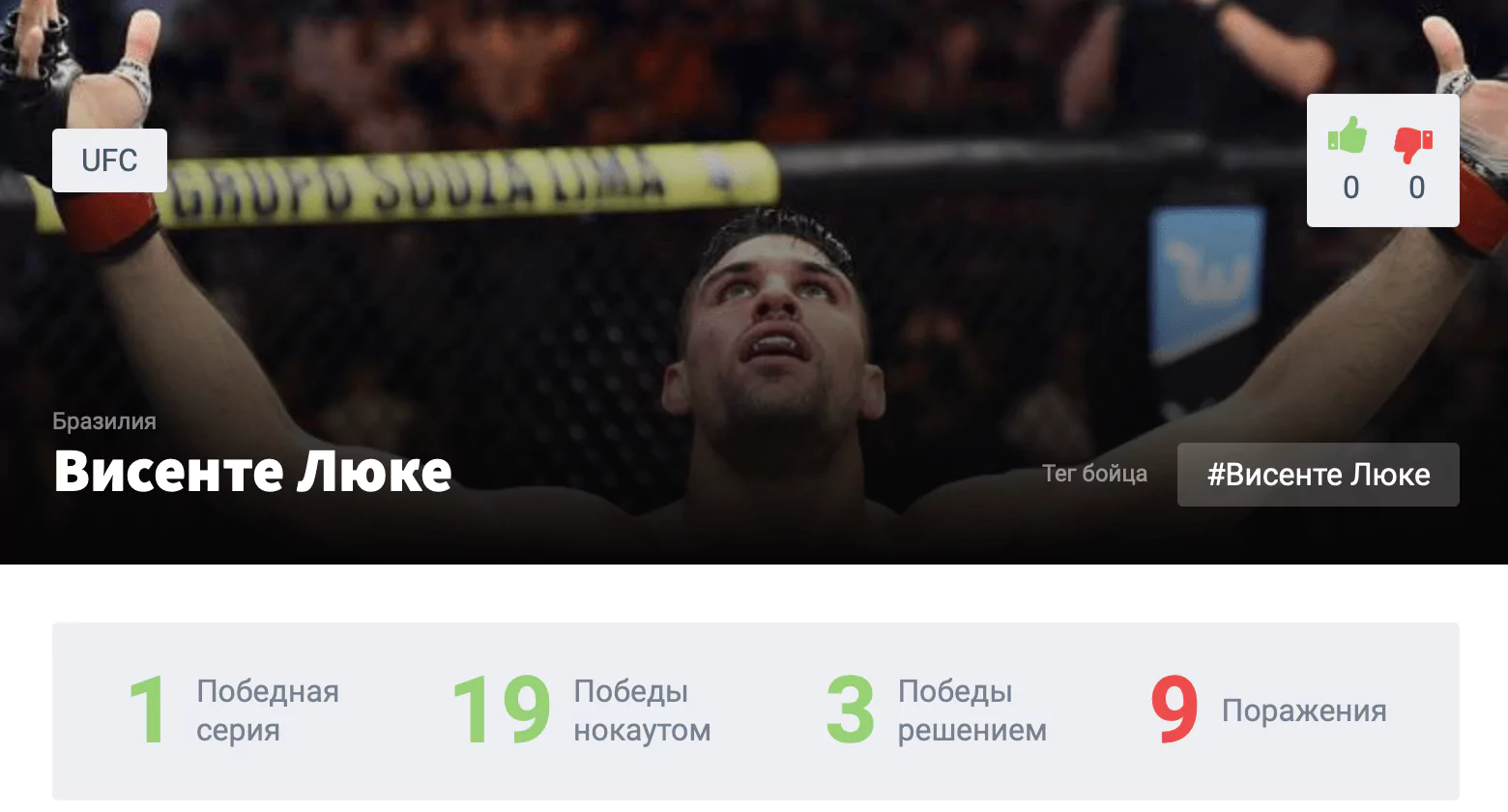Прогноз на бой Йен Гэрри – Висенте Люке