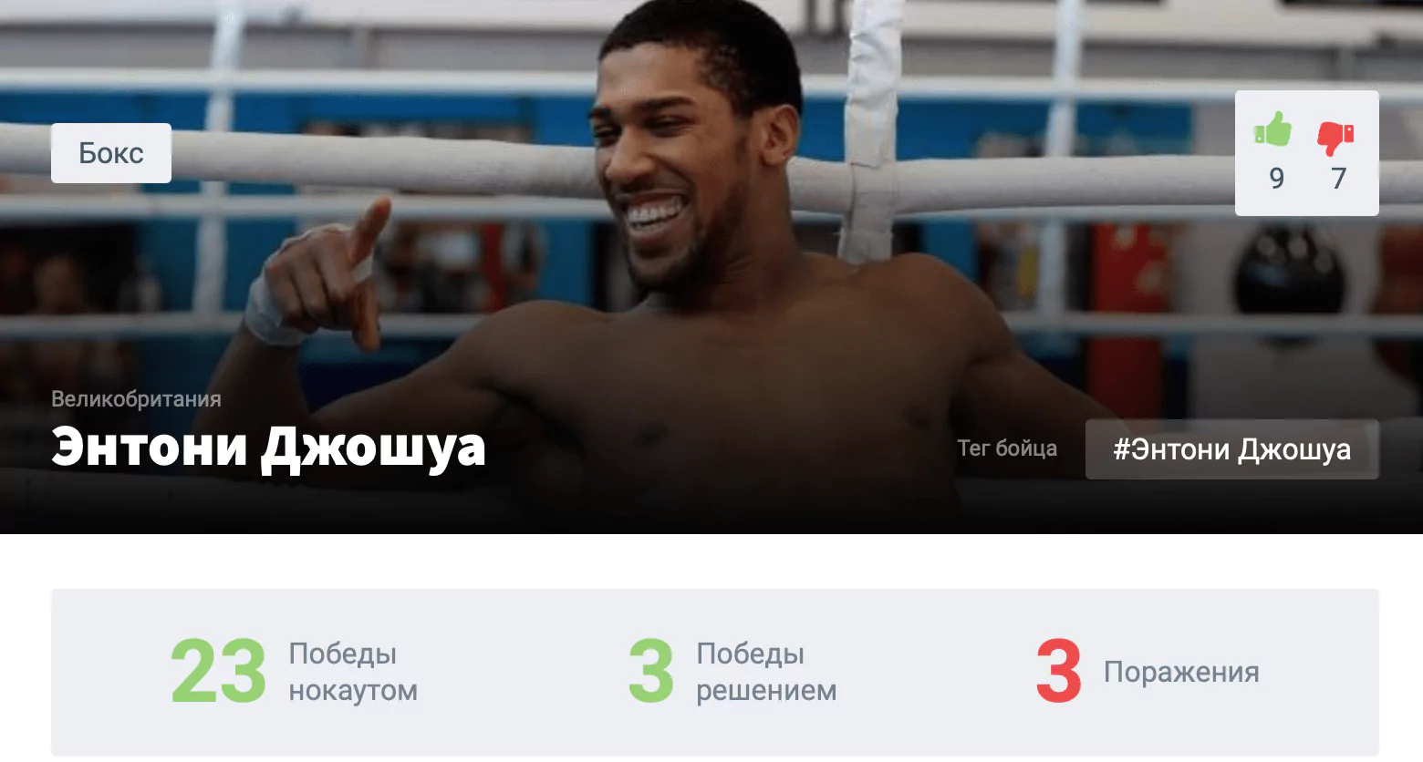 Прогноз на бой Энтони Джошуа – Отто Валлин
