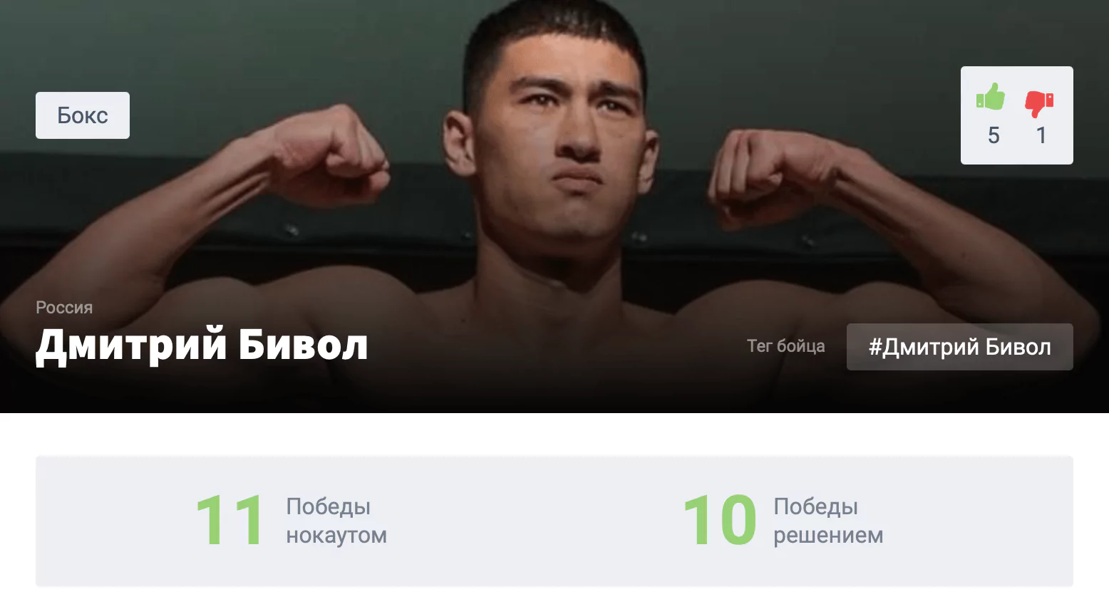 Прогноз на бой Дмитрий Бивол – Линдон Артур