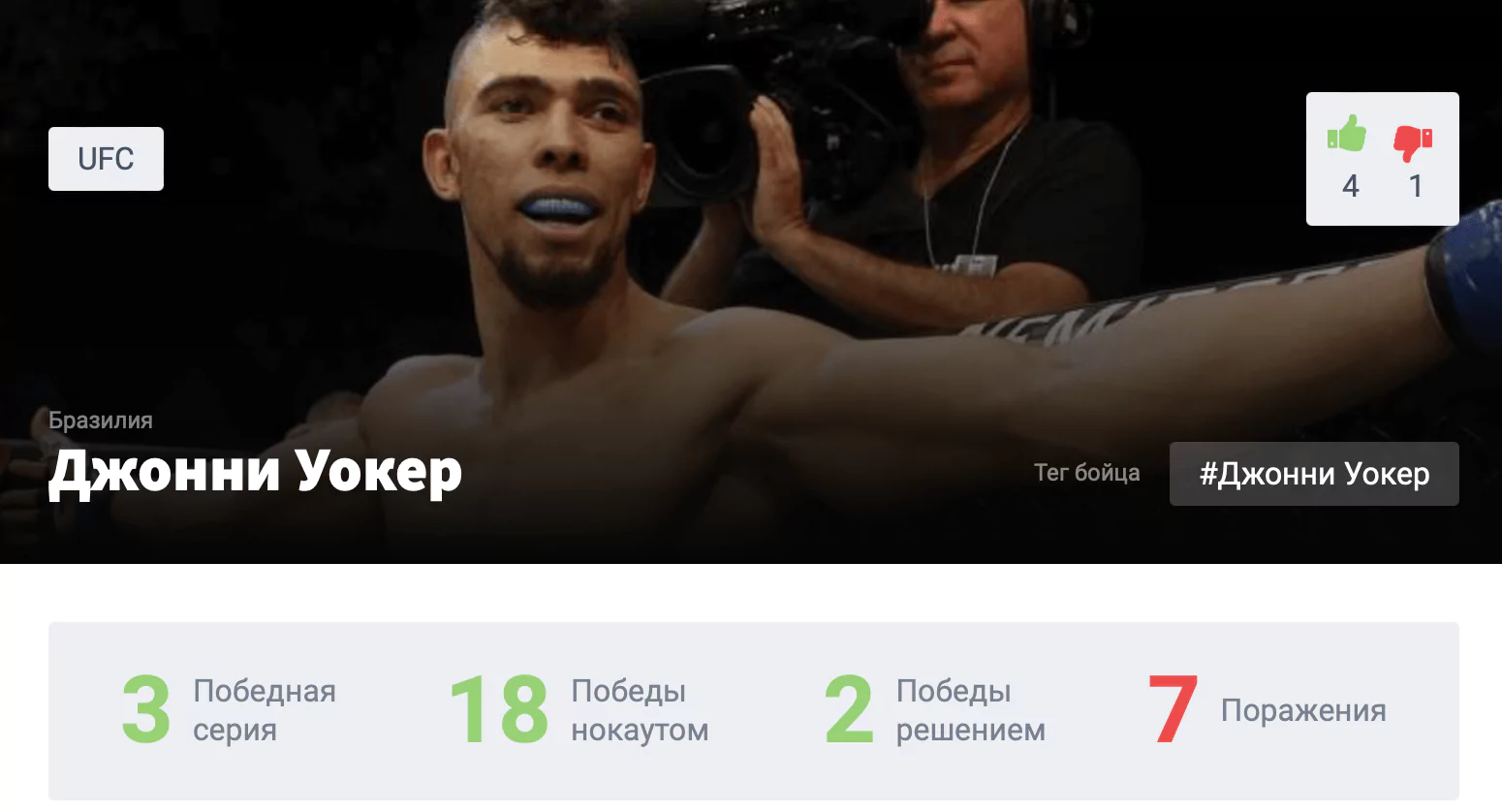 Прогноз на бой Магомед Анкалаев – Джонни Уокер