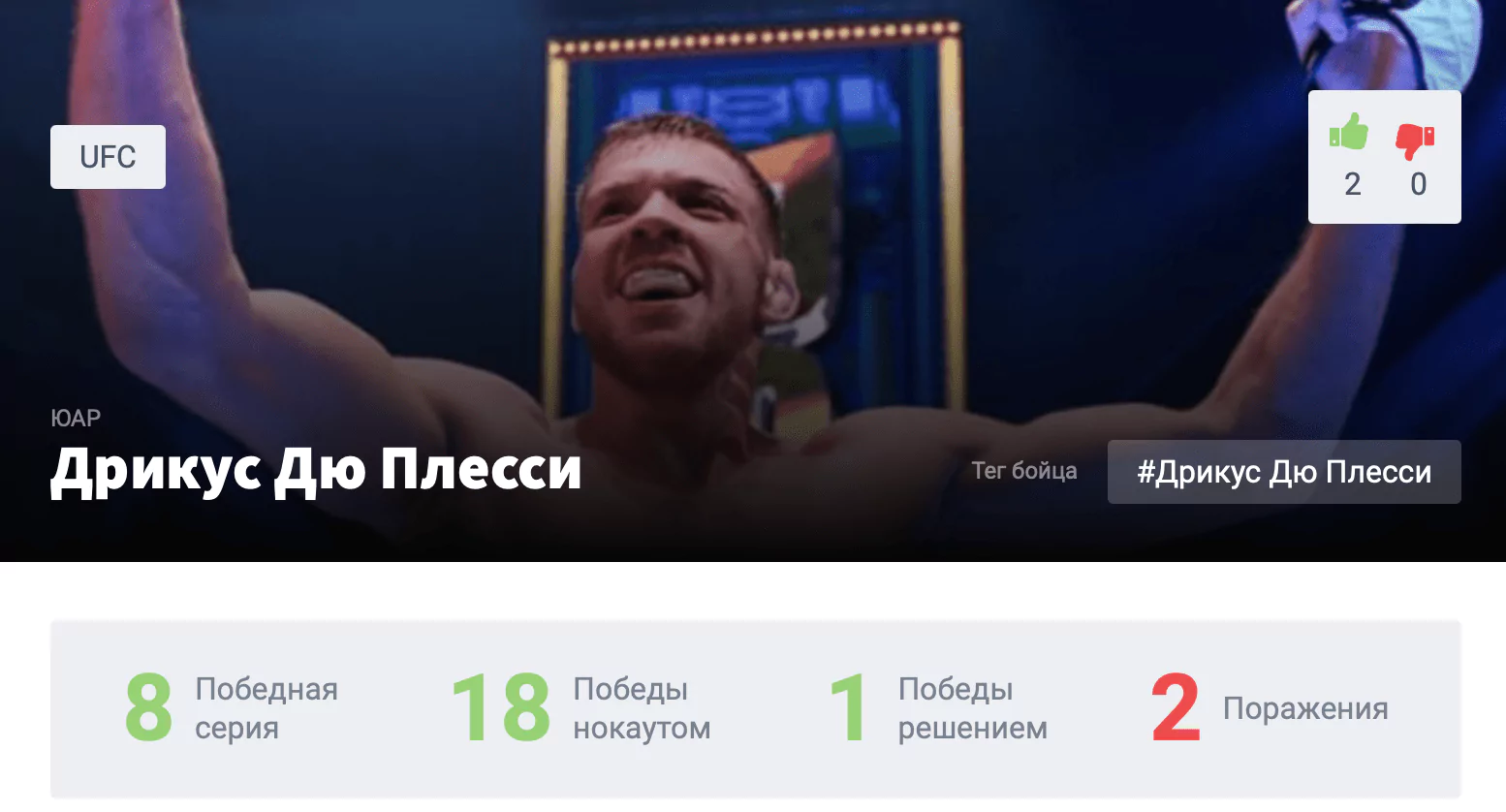 Прогноз на бой Шон Стрикленд – Дрикус Дю Плесси