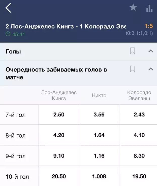 Как не стать жертвой маркетинга БК?