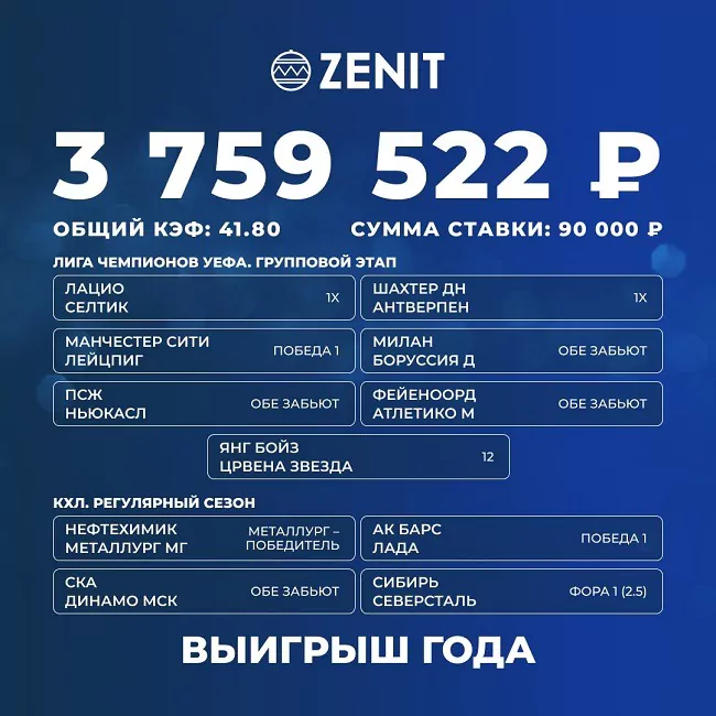 Дайджест новостей букмекерских контор от 8-го января