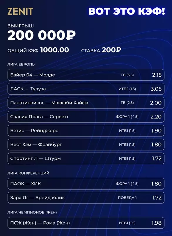 Дайджест новостей БК от 22-го января